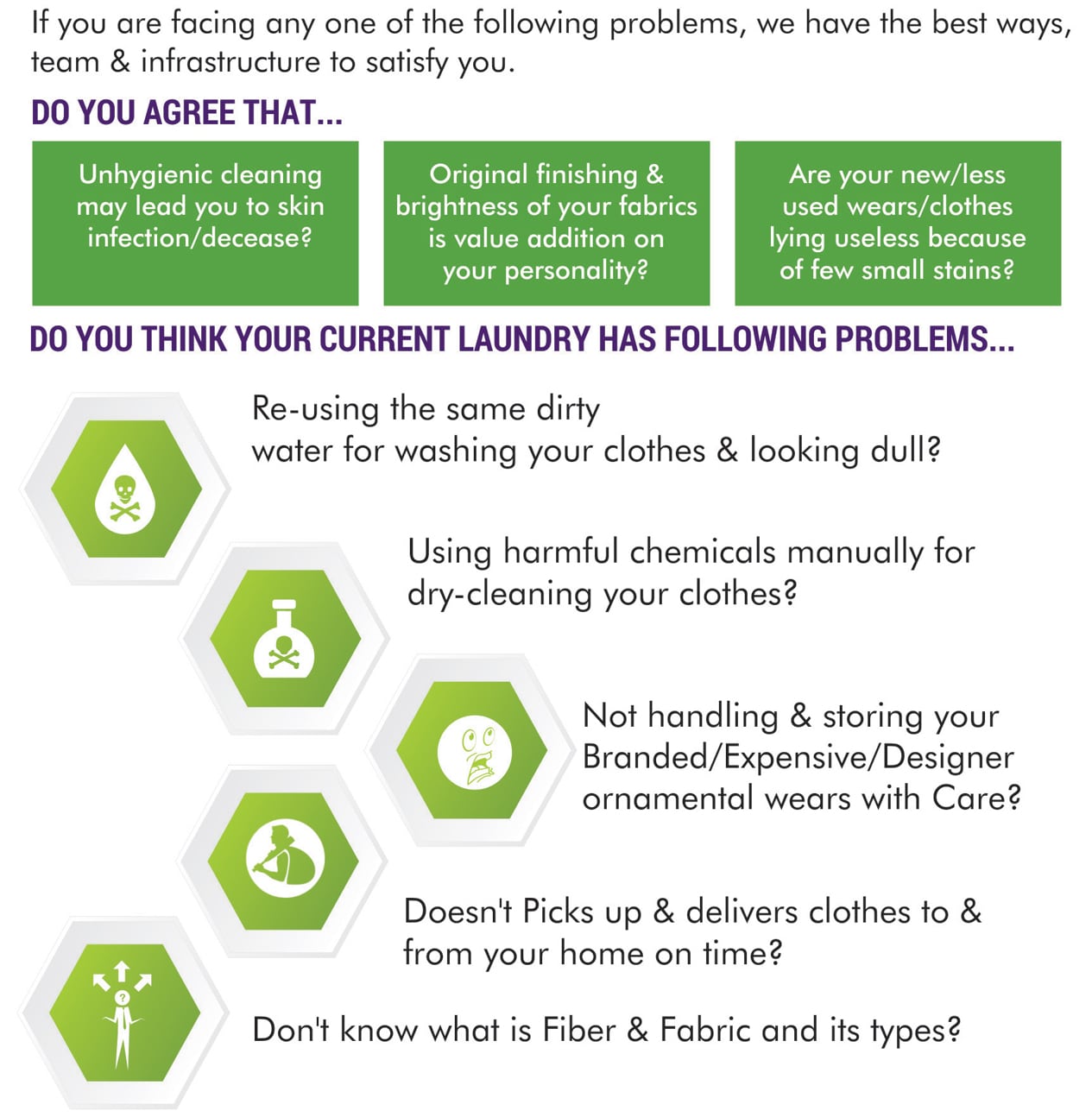 About Laundry Service